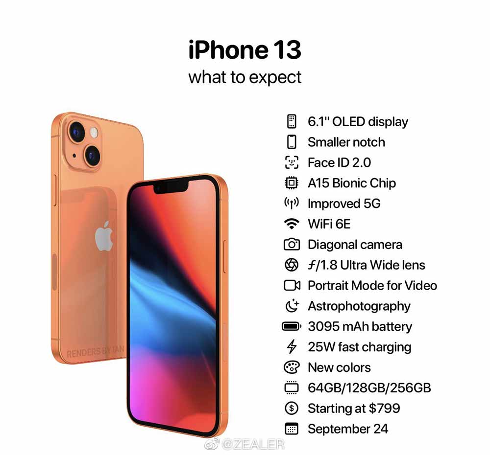 Apple IPhone 13 Launch Date Top Features We Want To See REVU 