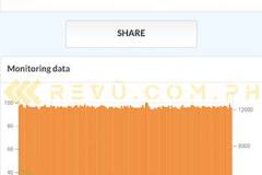 ASUS-ROG-Phone-6-Pro-benchmark-scores-via-Revu-Philippines_PCMark-battery-test-60Hz