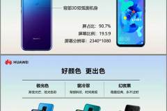 Huawei-Nova-5i-Pro-Mate-30-Lite-key-specs-design-colors-leak-Revu-Philippines