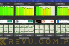 Infinix-Zero-X-Pro-CPU-Throttling-Test-results-via-Revu-Philippines