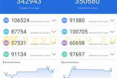 Realme-8-Pro-vs-Realme-8-Antutu-benchmark-scores-comparison-via-Revu-Philippines