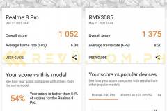 Realme-8-Pro-vs-Realme-8-Wild-Life-benchmark-scores-comparison-via-Revu-Philippines