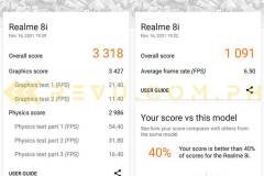 Realme-8i-3DMark-benchmark-scores-via-Revu-Philippines
