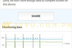 Realme-9-Pro-PCMark-work-performance-test-results-via-Revu-Philippines
