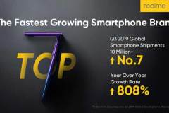 Realme-top-7-biggest-smartphone-brand-worldwide-Counterpoint-Research-Revu-Philippines