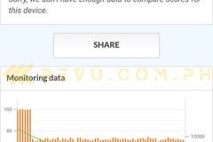 Realme-GT-Neo-3-benchmark-score-via-Revu-Philippines_PCMark-Work-3-battery-life