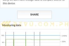 Realme-GT-Neo-3-benchmark-score-via-Revu-Philippines_PCMark-Work-3-performance