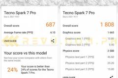 Tecno-Spark-7-Pro-Wild-Life-and-Sling-Shot-3DMark-test-results-by-Revu-Philippines