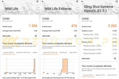 1_Vivo-V21-5G-Wild-Life-Wild-Life-Extreme-and-Sling-Shot-Extreme-benchmark-scores-in-review-by-Revu-Philippines