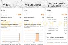 Vivo-V21-5G-Wild-Life-Wild-Life-Extreme-and-Sling-Shot-Extreme-benchmark-scores-in-review-by-Revu-Philippines