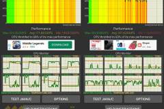 Xiaomi-11-Lite-5G-NE-CPU-Throttling-Test-results-by-Revu-Philippines