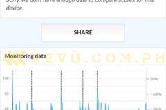 Xiaomi-12-benchmark-score-for-review-at-Revu-Philippines-PCMark-Work-3-Performance