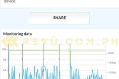 Xiaomi-12-Pro-benchmark-score-by-Revu-Philippines-PCMark-Work-3-performance