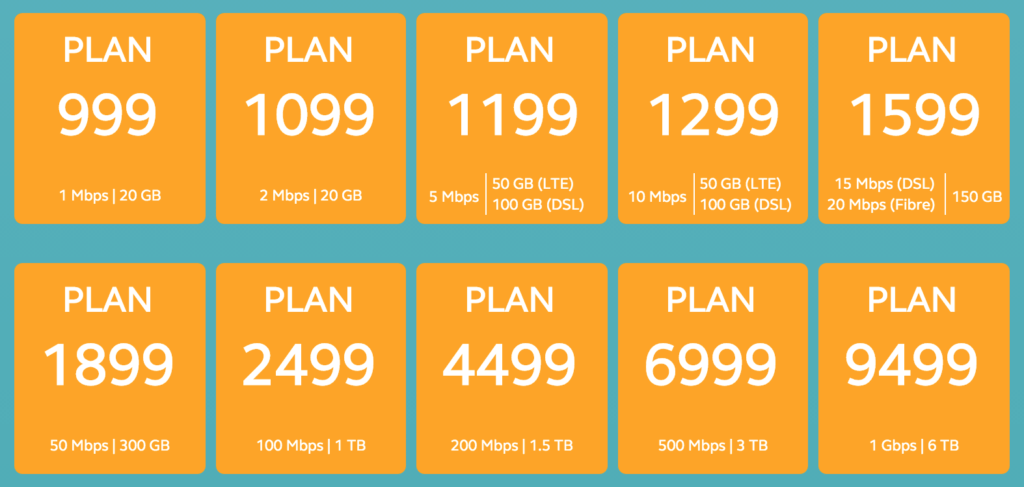 Globe's new broadband offers, with data cap this time