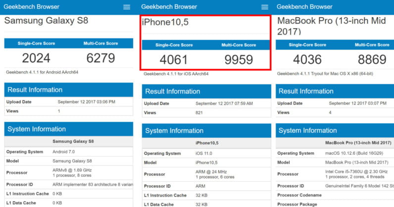 Apple iPhone X Geekbench benchmark scores_Revu Philippines