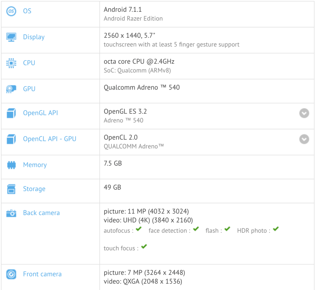 Razer Phone specs GFXbench benchmark_Philippines