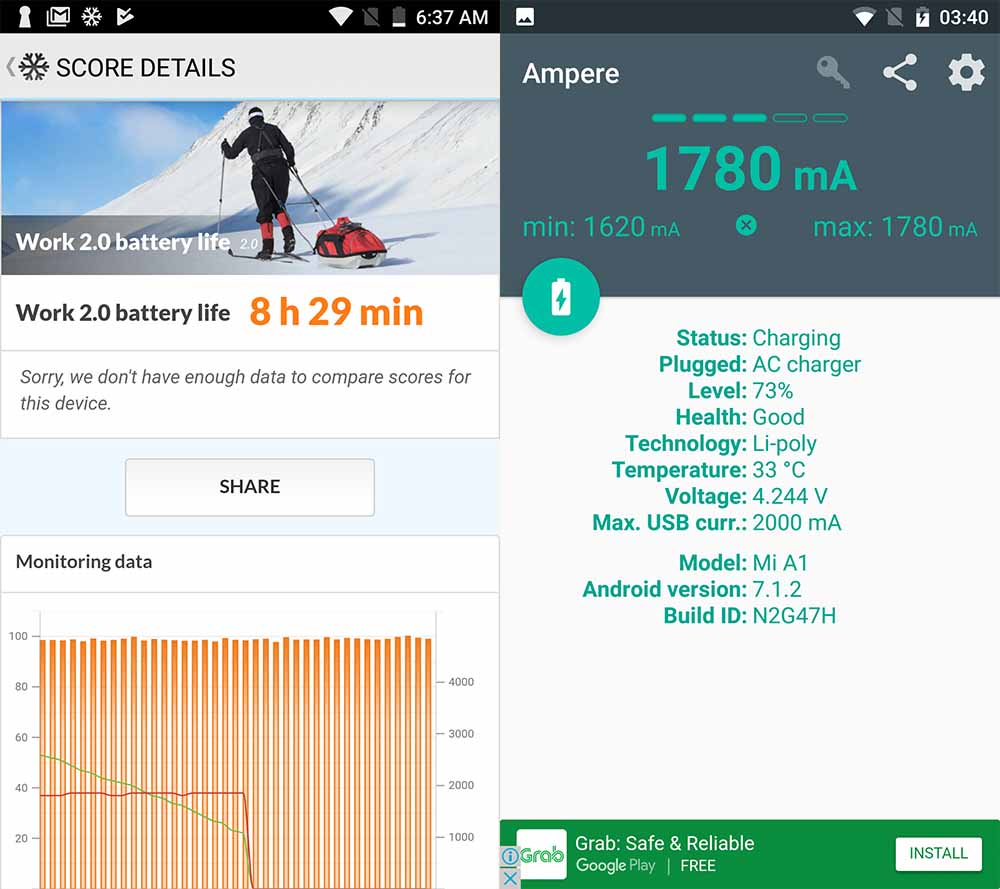 Xiaomi Mi A1 review price and specs_Revu Philippines
