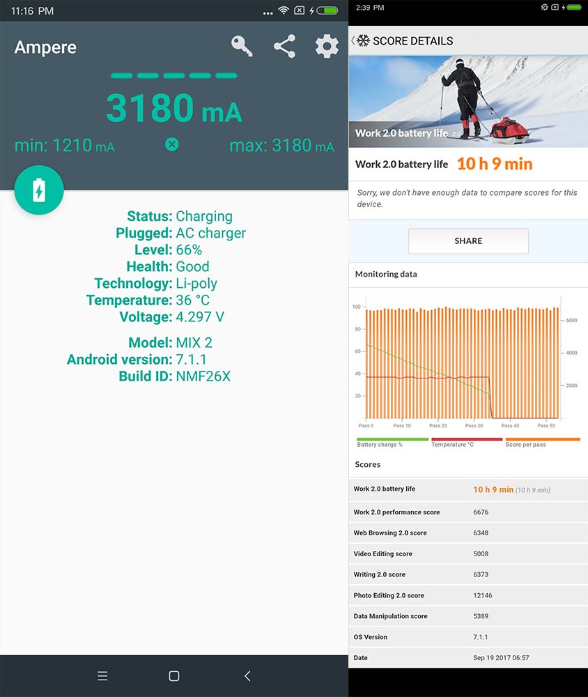 Xiaomi Mi MIX 2 review, price and specs_Revu Philippines