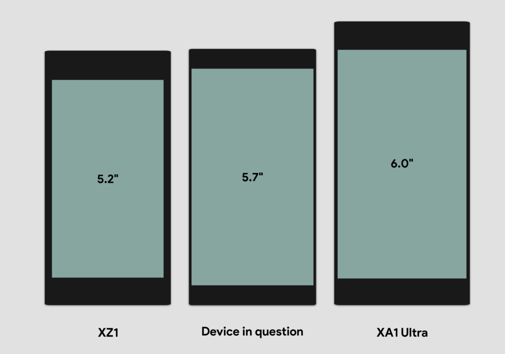 Sony Xperia XZ2 specs on Revu Philippines via Reddit