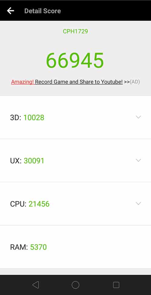 OPPO A83 Antutu benchmark score, review, price and specs on Revu Philippines