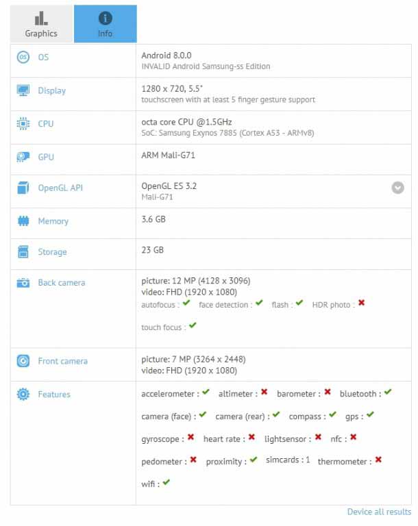 Samsung Galaxy J8 2018 GFXBench benchmark score on Revu Philippines
