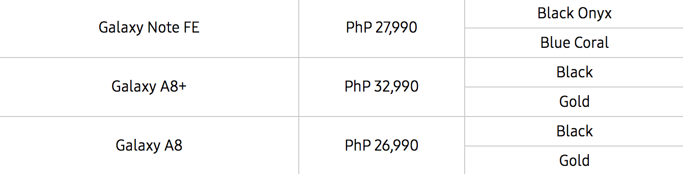Samsung Galaxy Note FE Fan Edition price and specs on Revu Philippines