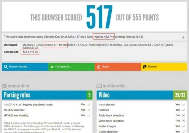 Sony Xperia XZ2 Pro HTML benchmark test score on Revu Philippines