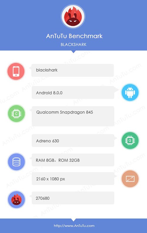 Xiaomi Blackshark gaming phone Antutu benchmark score leak on Revu Philippines