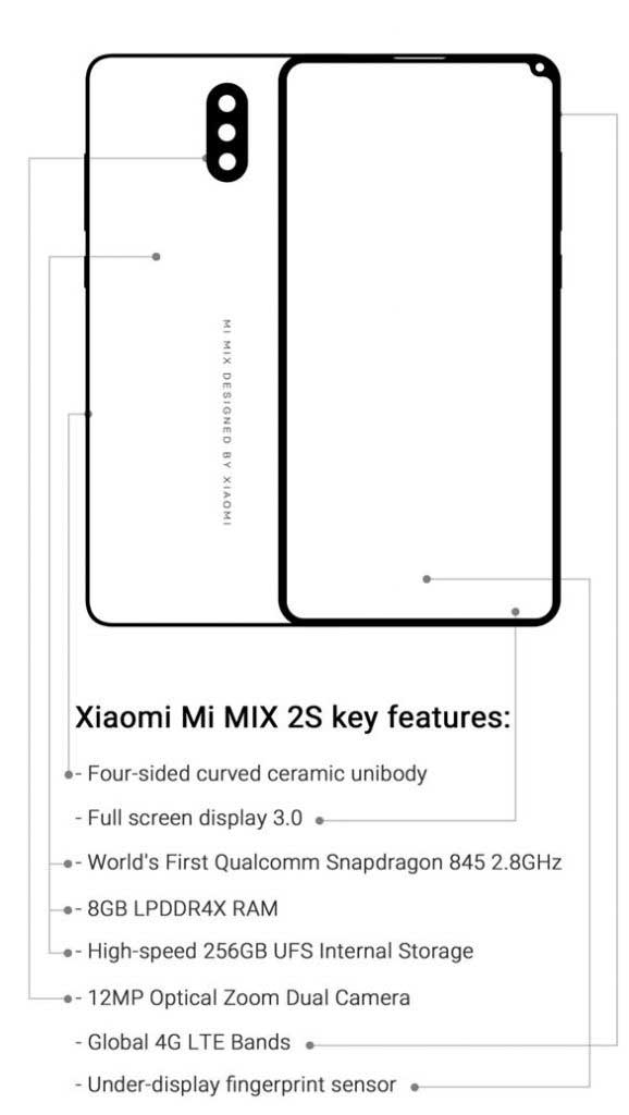 Xiaomi Mi MIX 2S specs and design leak on Revu Philippines