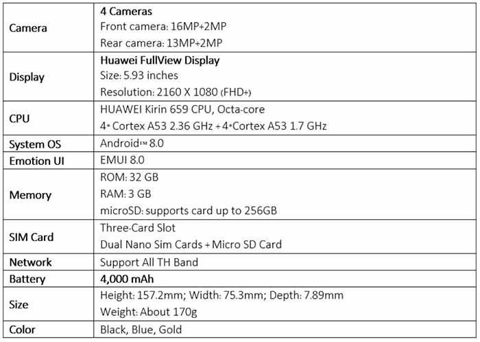 Huawei Y9 (2018) specs on Revu Philippines