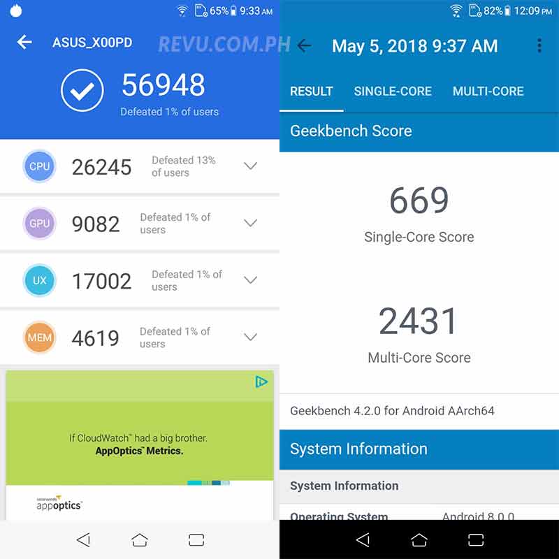 ASUS ZenFone Max M1 Antutu and Geekbench benchmark scores on Revu Philippines