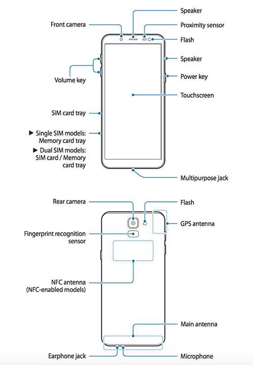 Samsung Galaxy J6 price, specs and design leak on Revu Philippines