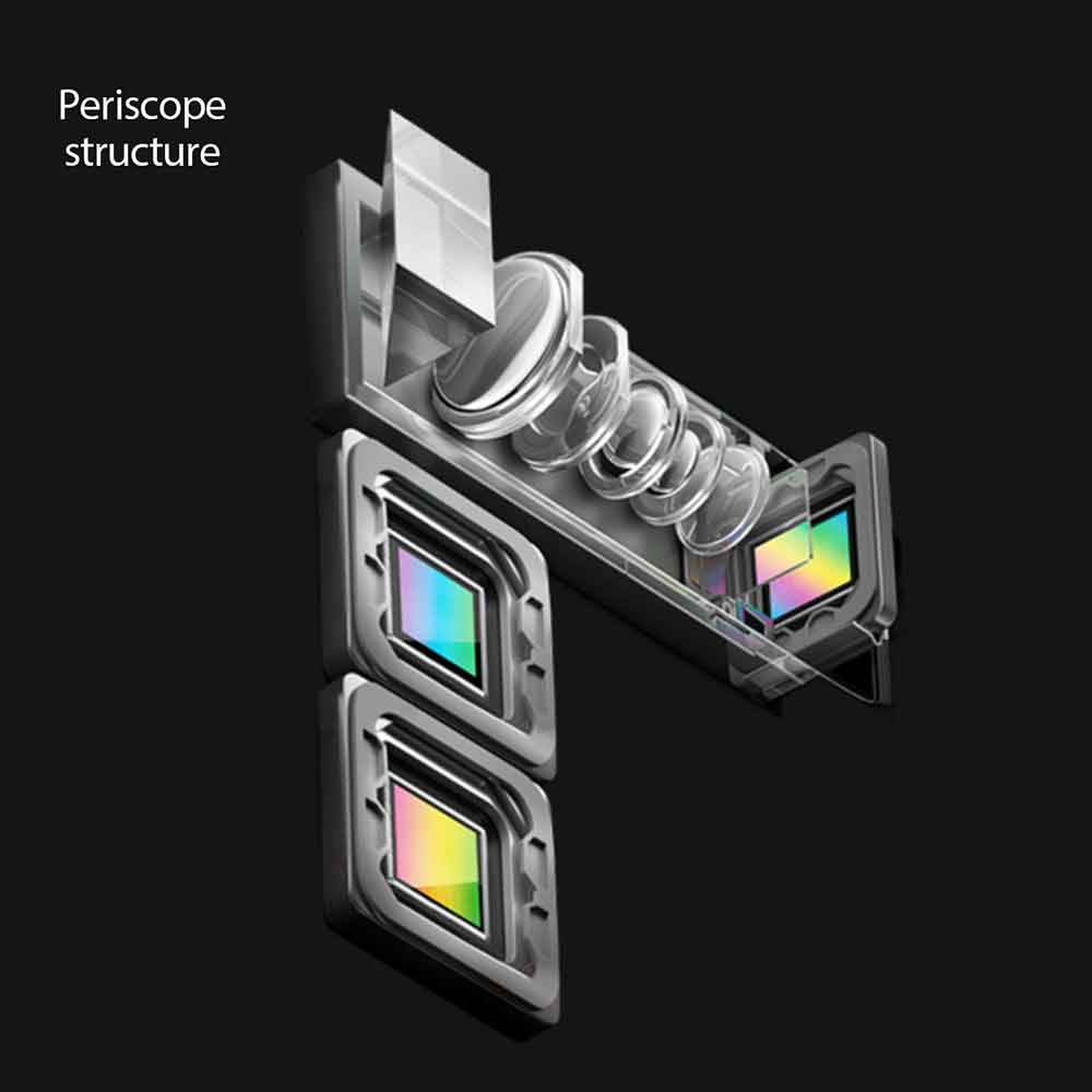 OPPO periscope structure for 10x lossless zoom on Revu Philippines