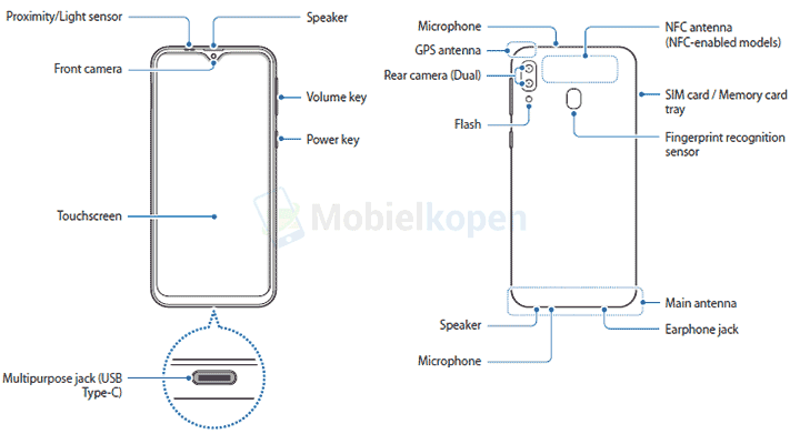 Samsung Galaxy M20 design, features and parts in manual leak via Revu Philippines