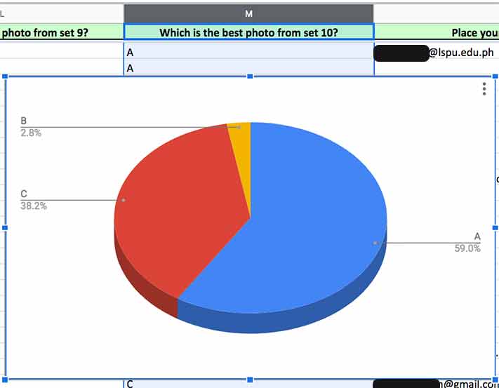 Winner of set 10 of pictures in the camera blind test: Huawei Mate 20 Pro vs Samsung Galaxy Note 9 vs Apple iPhone XS by Revu Philippines