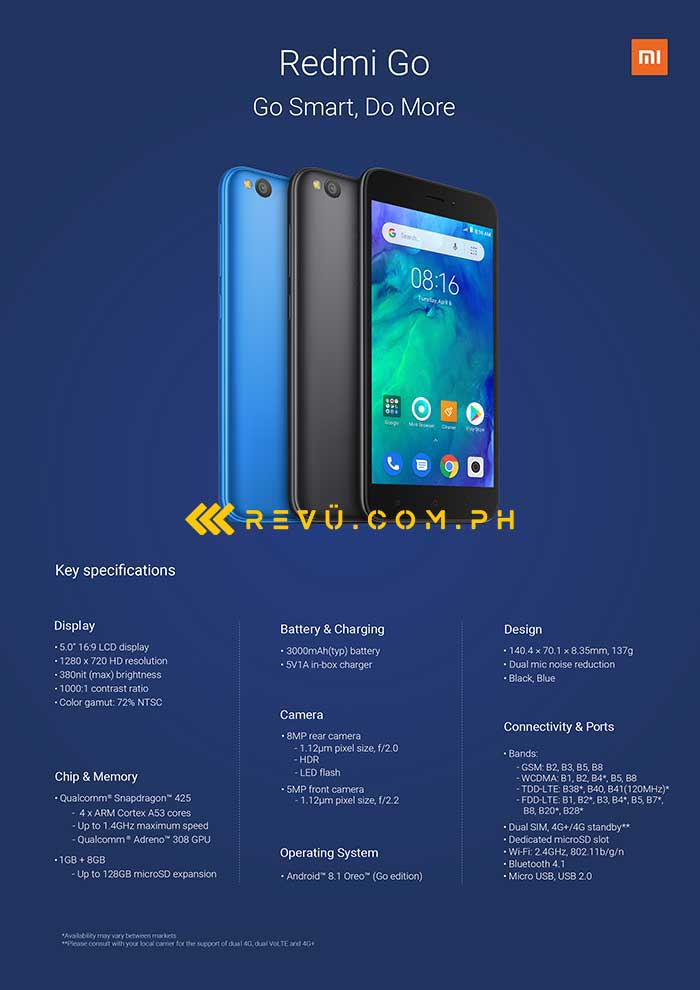 Xiaomi Redmi Go complete specs: A Revu Philippines exclusive