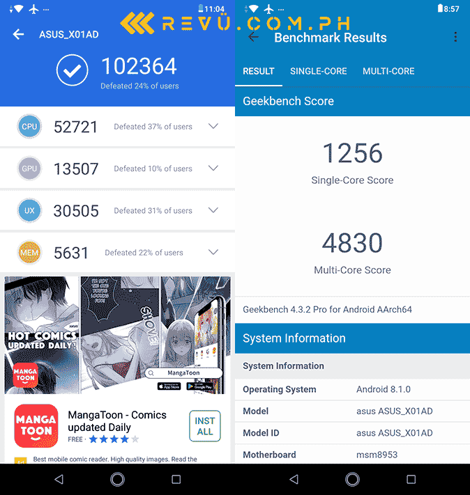 ASUS ZenFone Max M2 Antutu and Geekbench benchmark scores via Revu Philippines