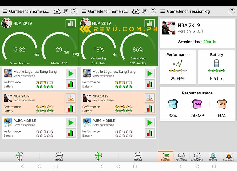 Huawei Y6 Pro 2019 gaming review: NBA 2K19 Mobile Gamebench benchmark results by Revu Philippines