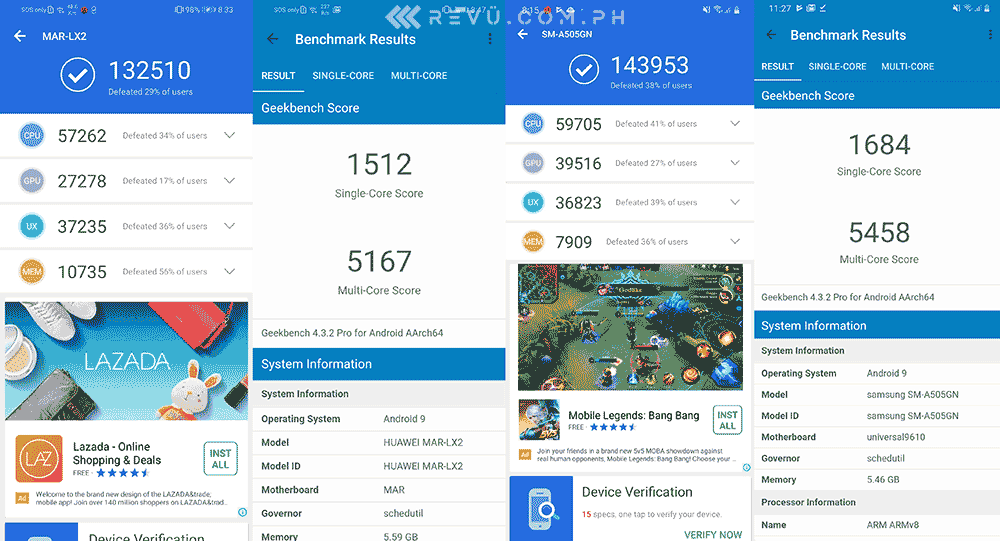 Huawei P30 Lite and Samsung Galaxy A50: Antutu and Geekbench benchmark scores on Revu Philippines