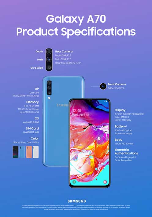 Samsung Galaxy A70 full or complete specs on Revu Philippines