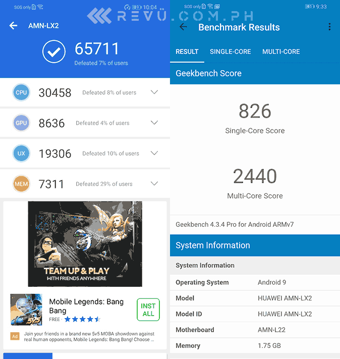 Huawei Y5 2019 Antutu and Geekbench benchmark scores by Revu Philippines