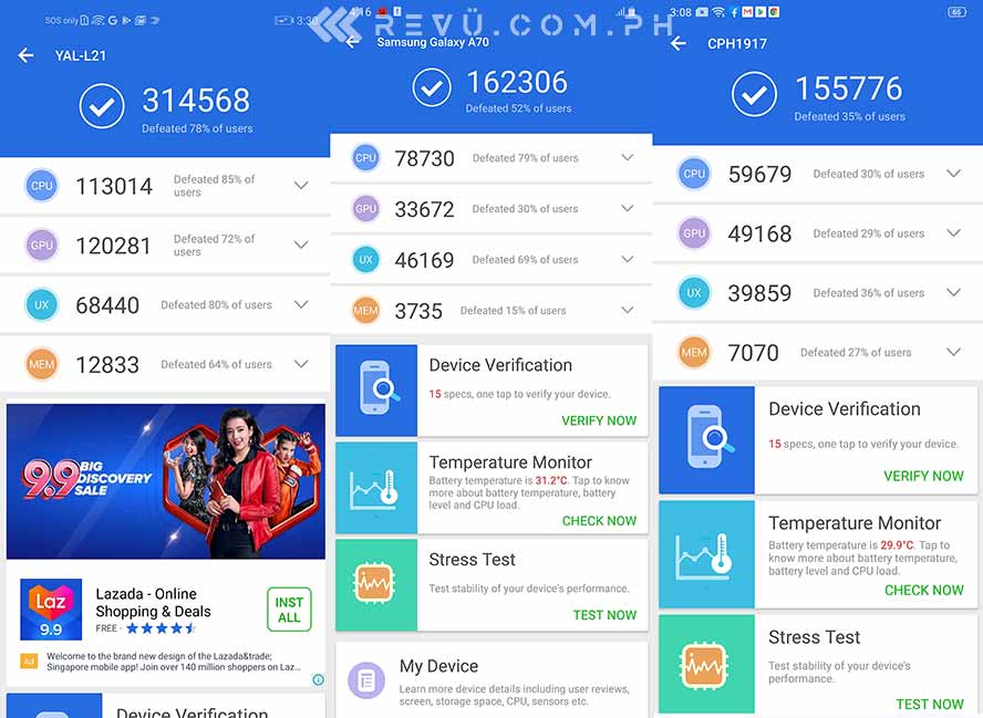 Antutu benchmark scores: Huawei Nova 5T vs Samsung Galaxy A70 vs OPPO Reno comparison review by Revu Philippines