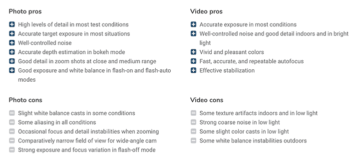 Huawei Mate 30 Pro camera's photography and videography pros and cons by DxoMark via Revu Philippines