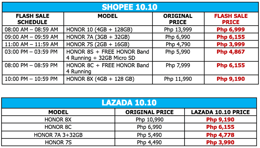 Honor smartphones 10.10 Lazada and Shopee flash sale via Revu Philippines