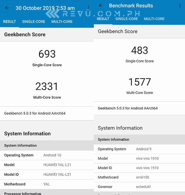 Huawei Nova 5T vs Vivo V17 Pro Geekbench benchmark scores comparison by Revu Philippines