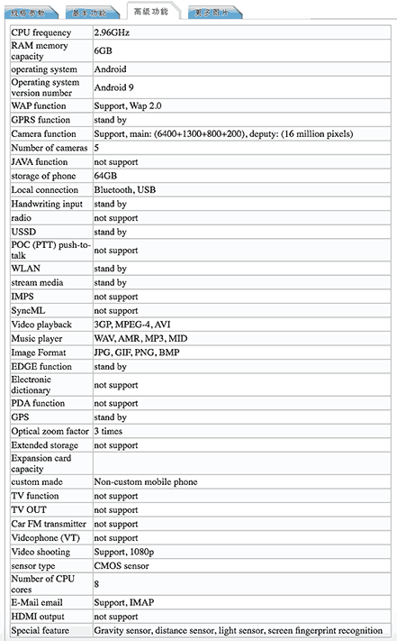 Realme X2 Pro specs in TENAA listing via Revu Philippines