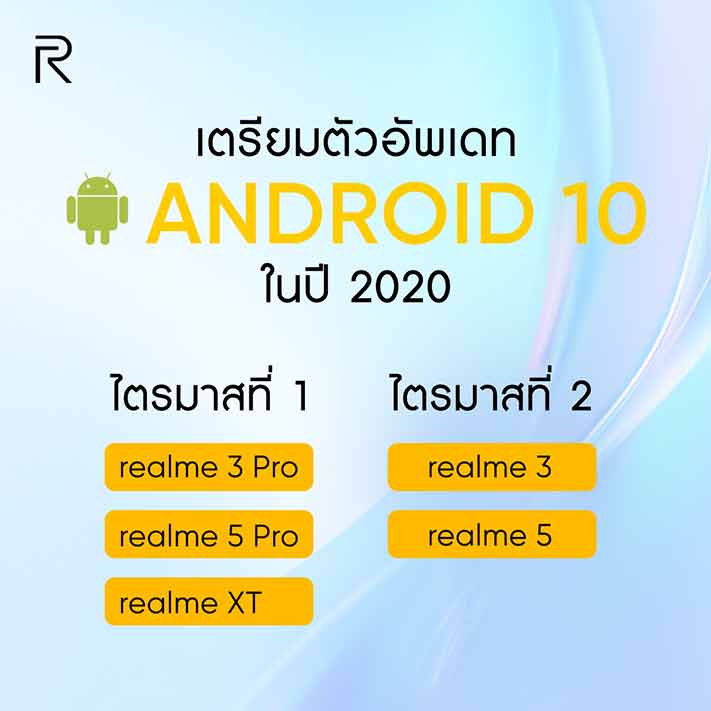 Realme smartphones: Android 10 update schedule via Revu Philippines