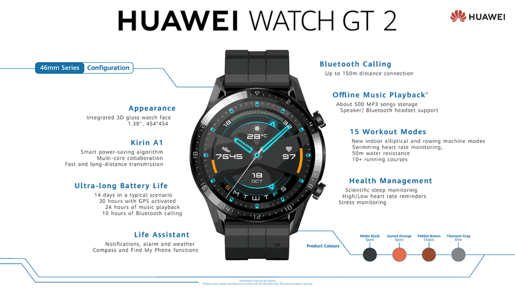 Huawei Watch GT 2 detailed features and price via Revu Philippines