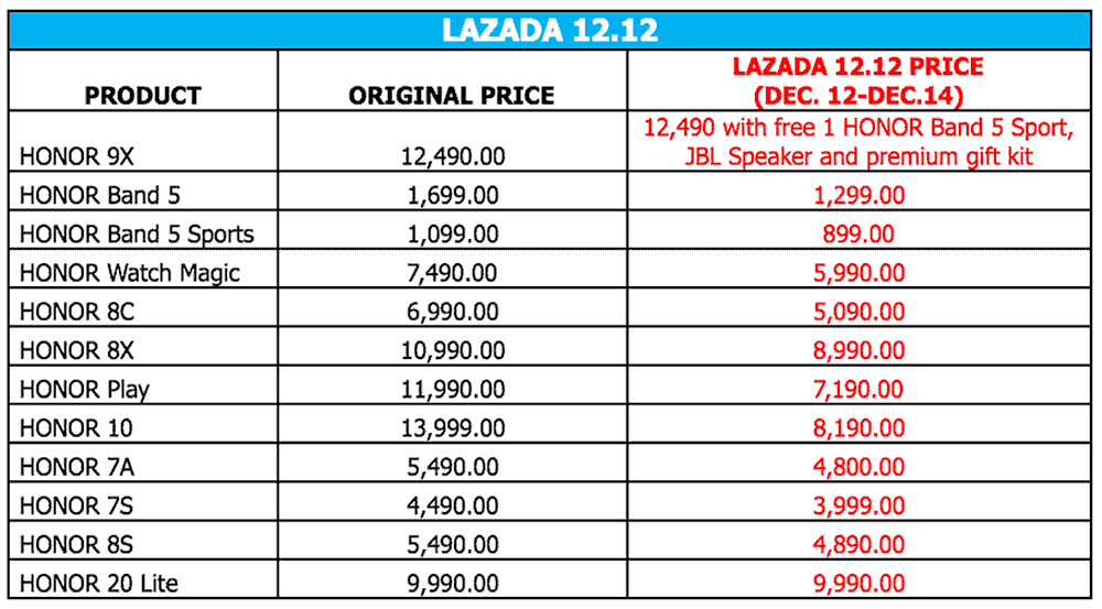 Honor Lazada 12.12 2019 sale prices via Revu Philippines