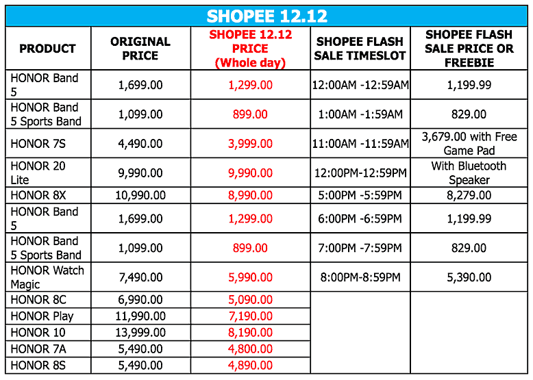 Honor Shopee 12.12 2019 sale prices via Revu Philippines